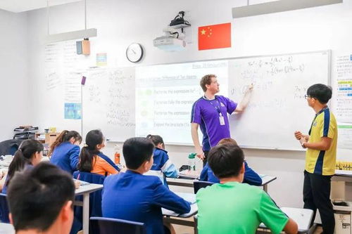 云南家長 福布斯2022西南第一的國際化學校,為你帶來重磅教育干貨